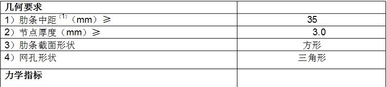 三向拉伸塑料土工格柵技術(shù)標(biāo)準(zhǔn)